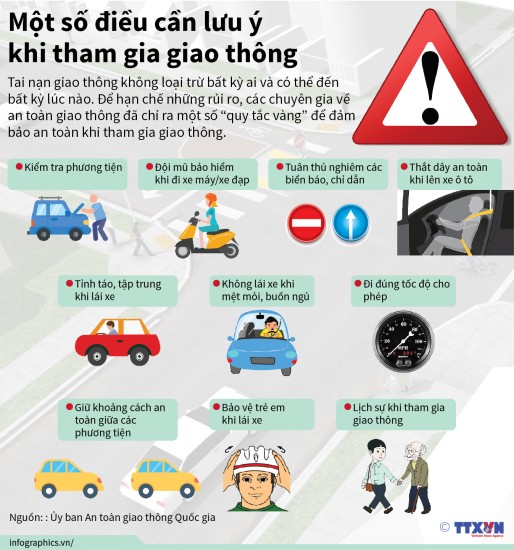 10 nguyên tắc vàng đảm bảo an toàn giao thông đường bộ